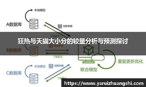 狂热与天猫大小分的较量分析与预测探讨